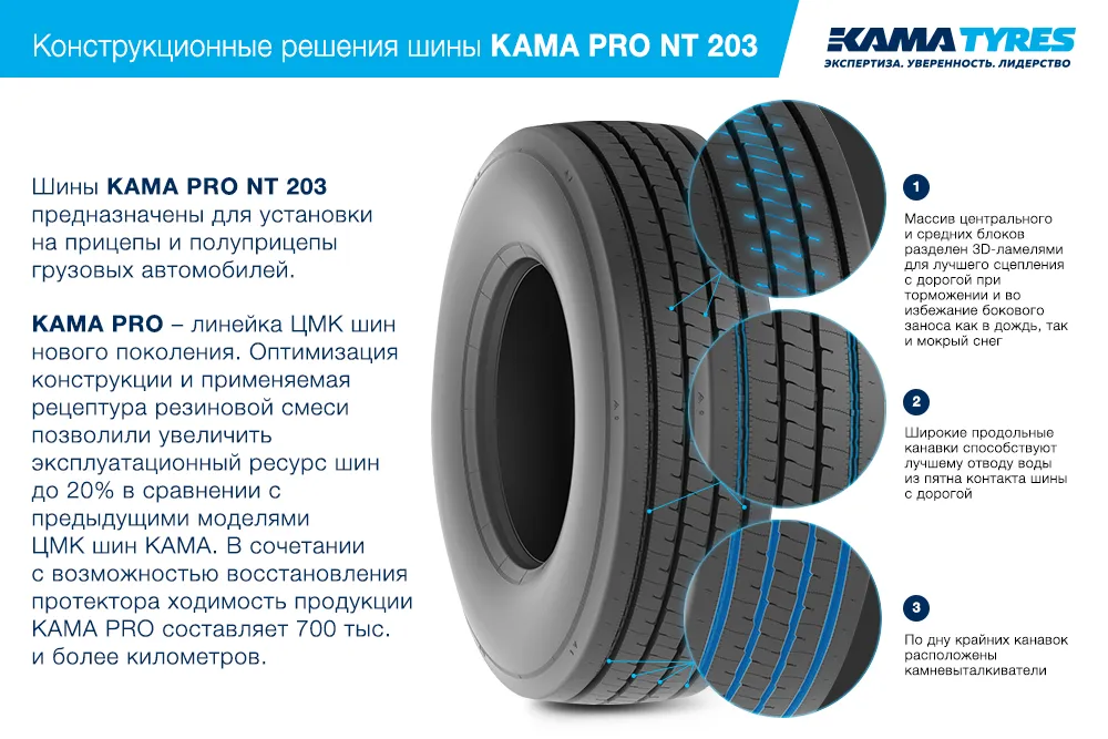ЦМК шины KAMA PRO NT 203 385/55 R22.5 в Навашине